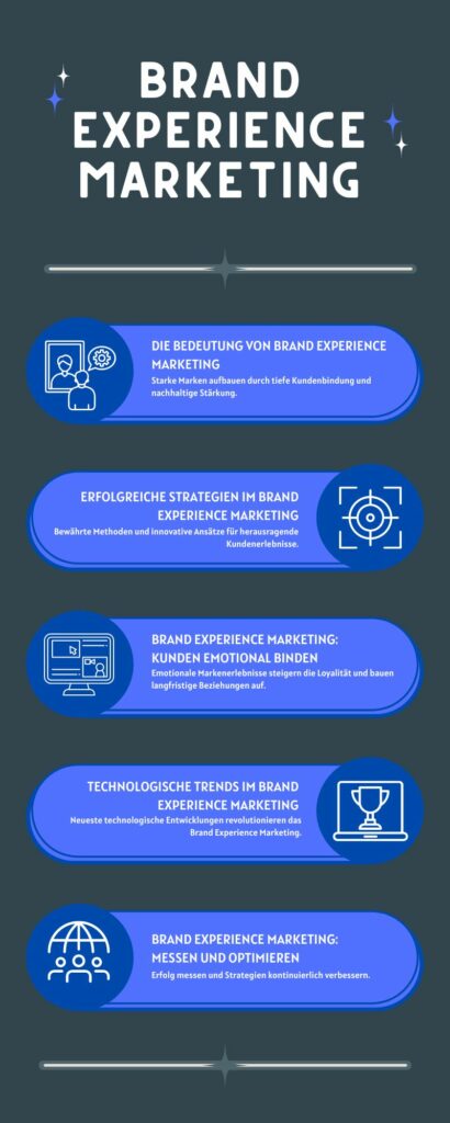 Eine lebendige Darstellung von Brand Experience Marketing in Aktion