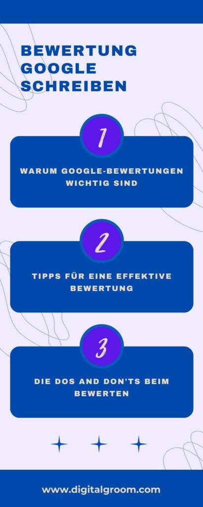 Zwei zufriedene Nutzer schreiben Google-Bewertungen auf einem großen Bildschirm, umgeben von Symbolen für Sternebewertungen, Herzen und Sprechblasen.