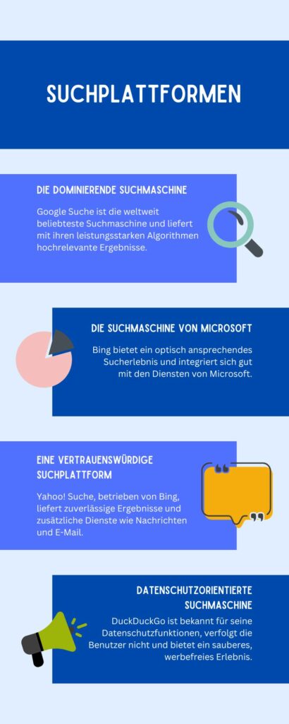 Vergleich der Top 4 Suchplattformen: Google, Bing, Yahoo und DuckDuckGo